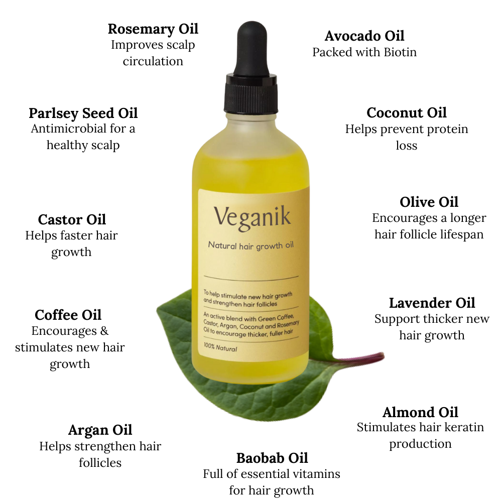 Veganik Naturals Hair Growth Oil- Buy 1 Get 1 FREE