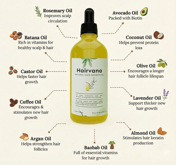 Hairvana Natural Hair Growth Oil