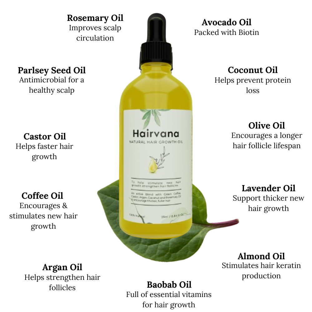 Hairvana Naturals Hair Growth Oil (Buy One Get One Free)